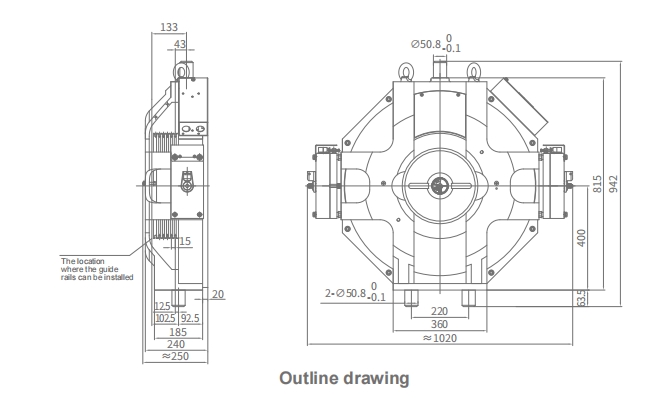 WYT-R Rail Mount Motor