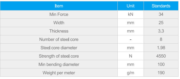elevator steel belt