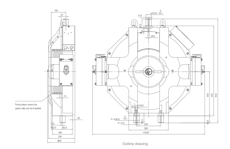 guide rail mount machine