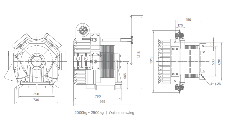 heavy load machine
