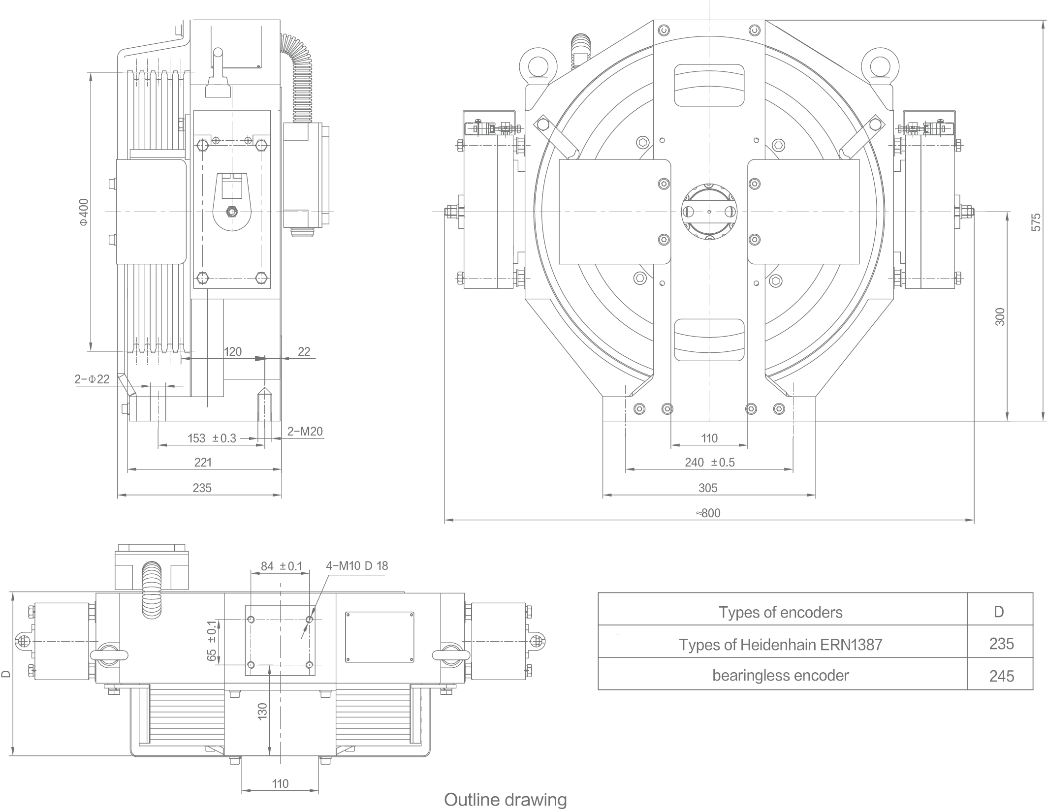 rail mount machine