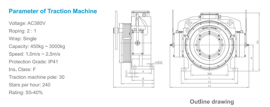 outer rotor PMS machine