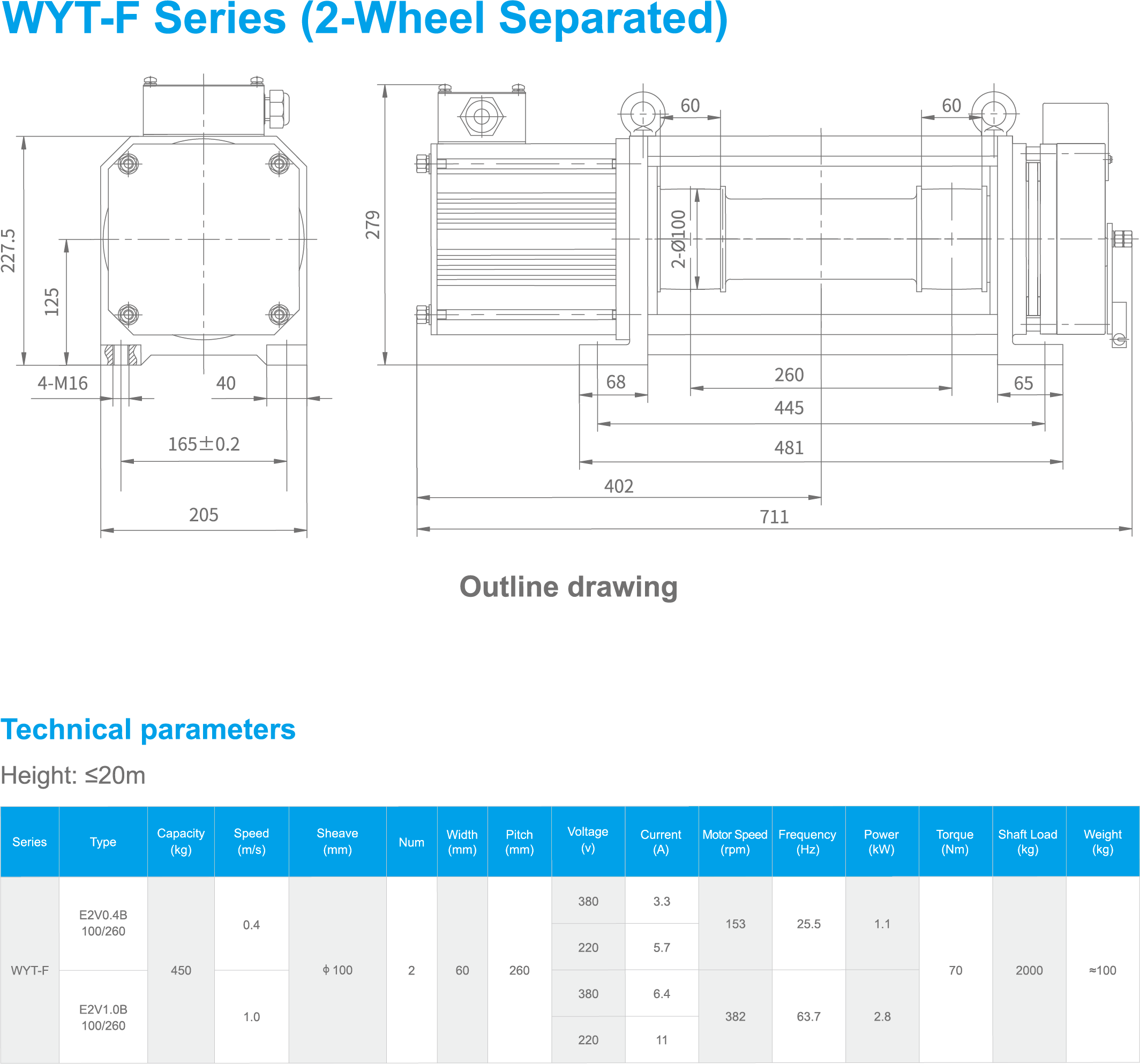 villa elevator motor