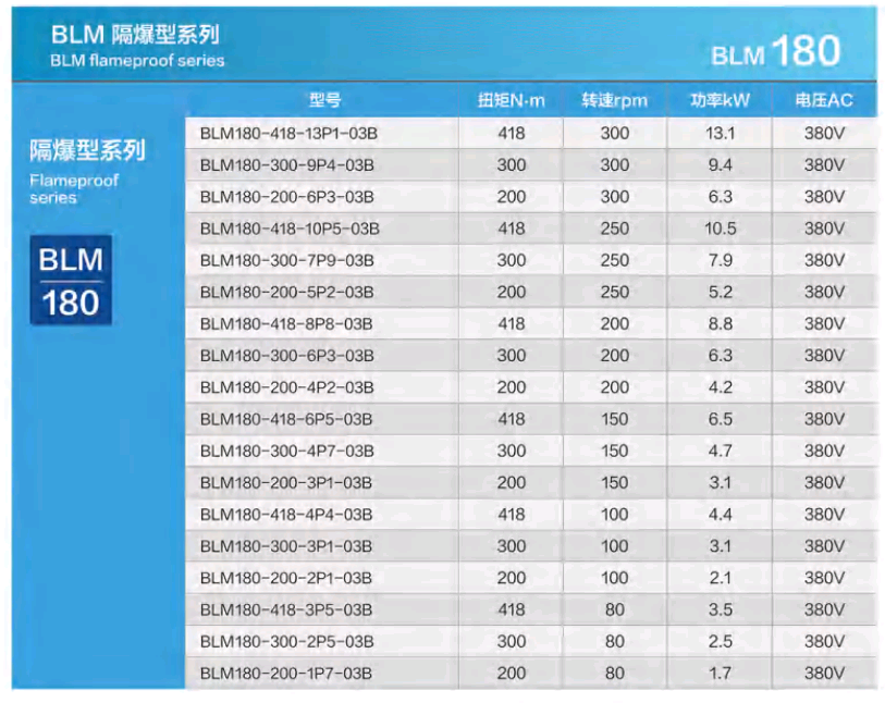 permanent magnet synchronous motor