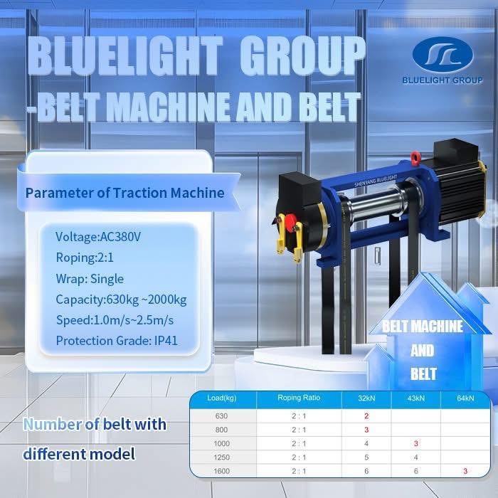 Bluelight Group Bluelight Group