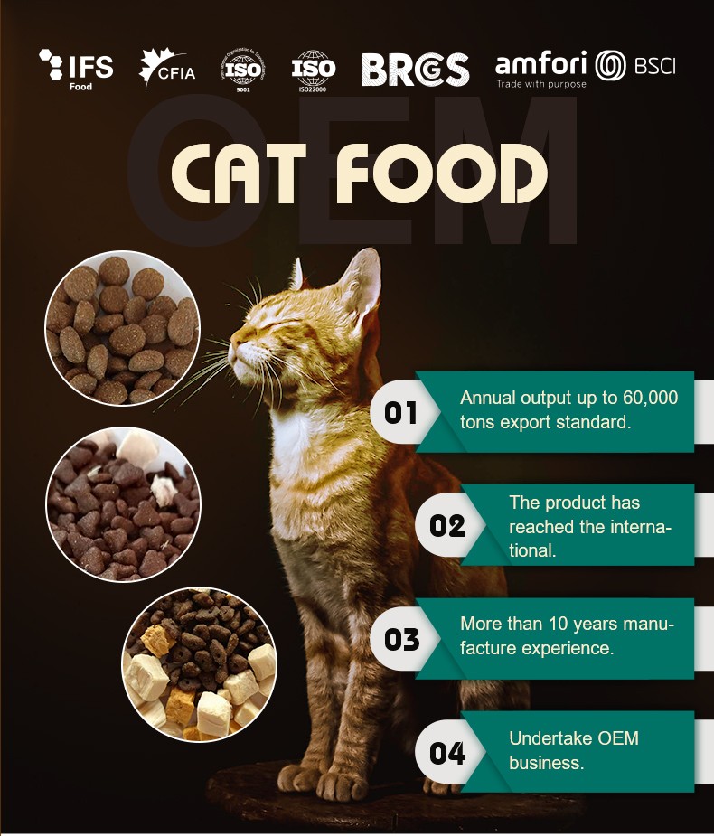 dog and cat food Wholesale