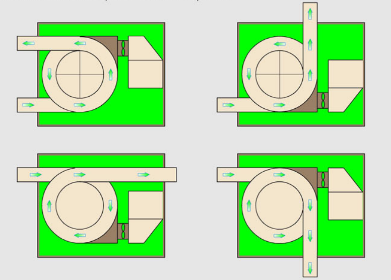 produsen spiral freezer