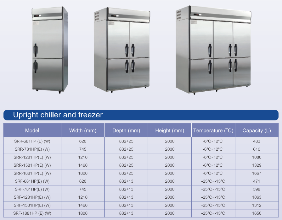 Commercial Fridge Freezer