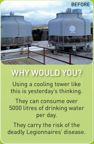 Adiabatic Dry Cooler