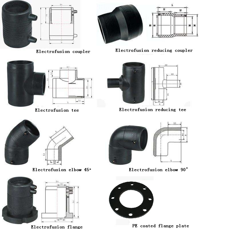 electrofusion PE elbow