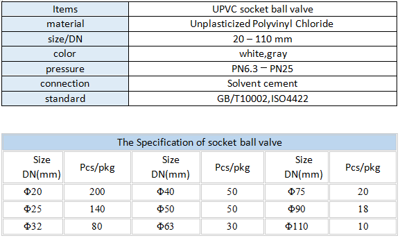 China UPVC Pipe Fittings Manufacturer