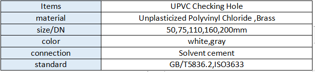 China UPVC Pipe Fittings