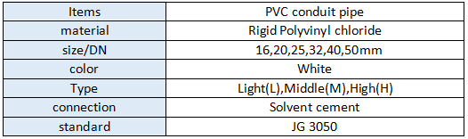 pvc electric cable pipe