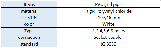 PVC Pipe factory