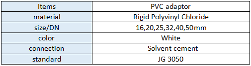 Good Price PVC PIPE Fittings manufacturer