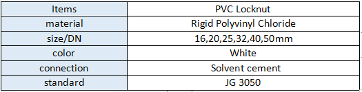 Good Price PVC Conduit accessories