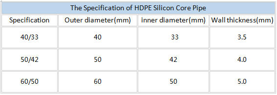 HDPE silicon-cored pipe