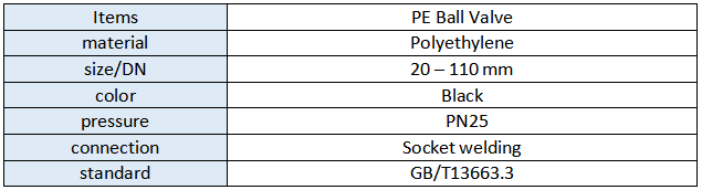 Good Price HDPE Fittings