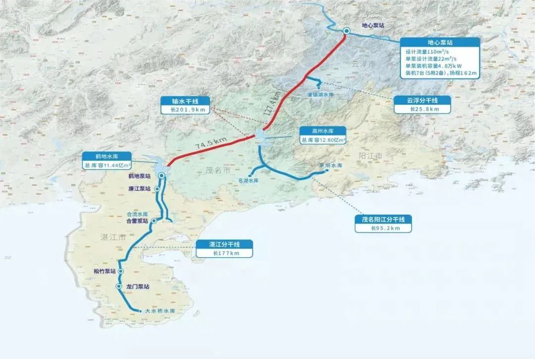 Se aprobó el proyecto de asignación de recursos hídricos de Guangdong alrededor del golfo de Beibu