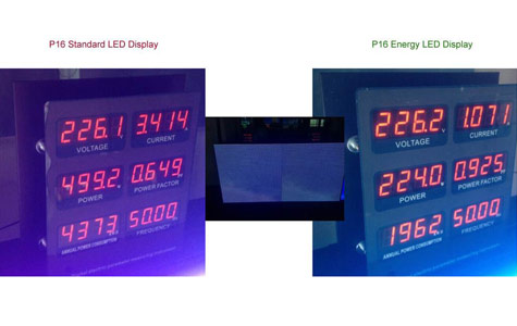 Energy Saving LED Screen