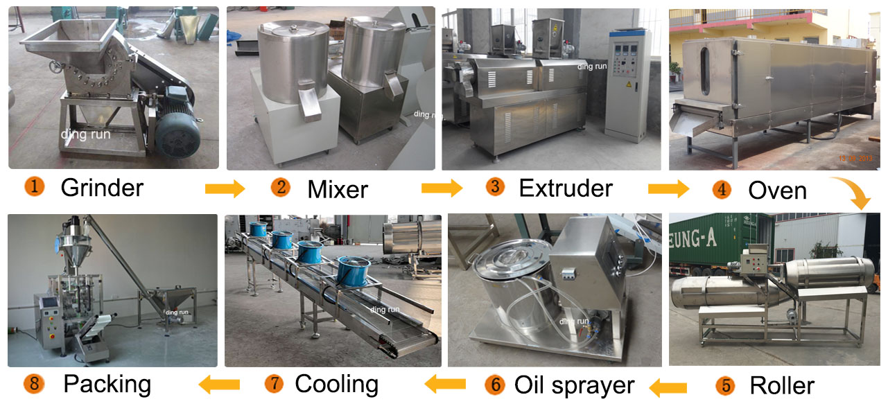 corn flour snack extruder machine