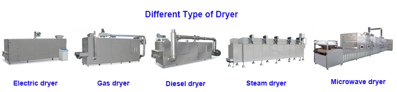 fish feed machinery