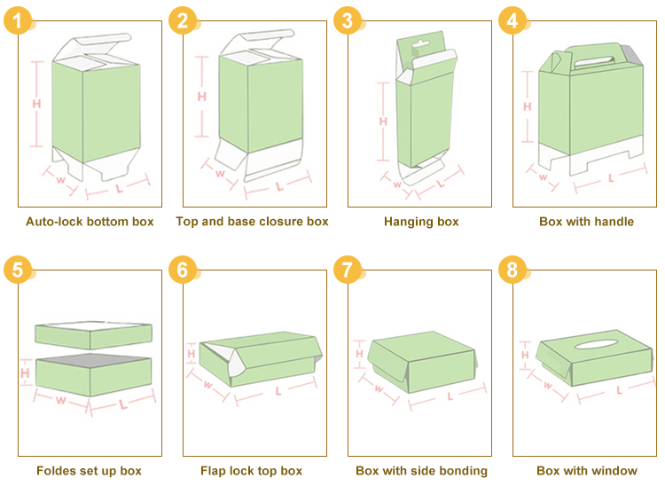 new design Data cable paper packaging box