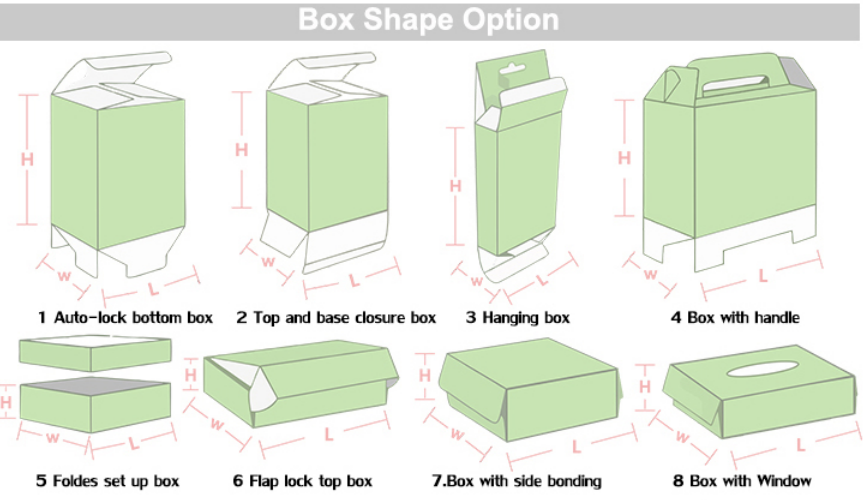 Paper box with hanger