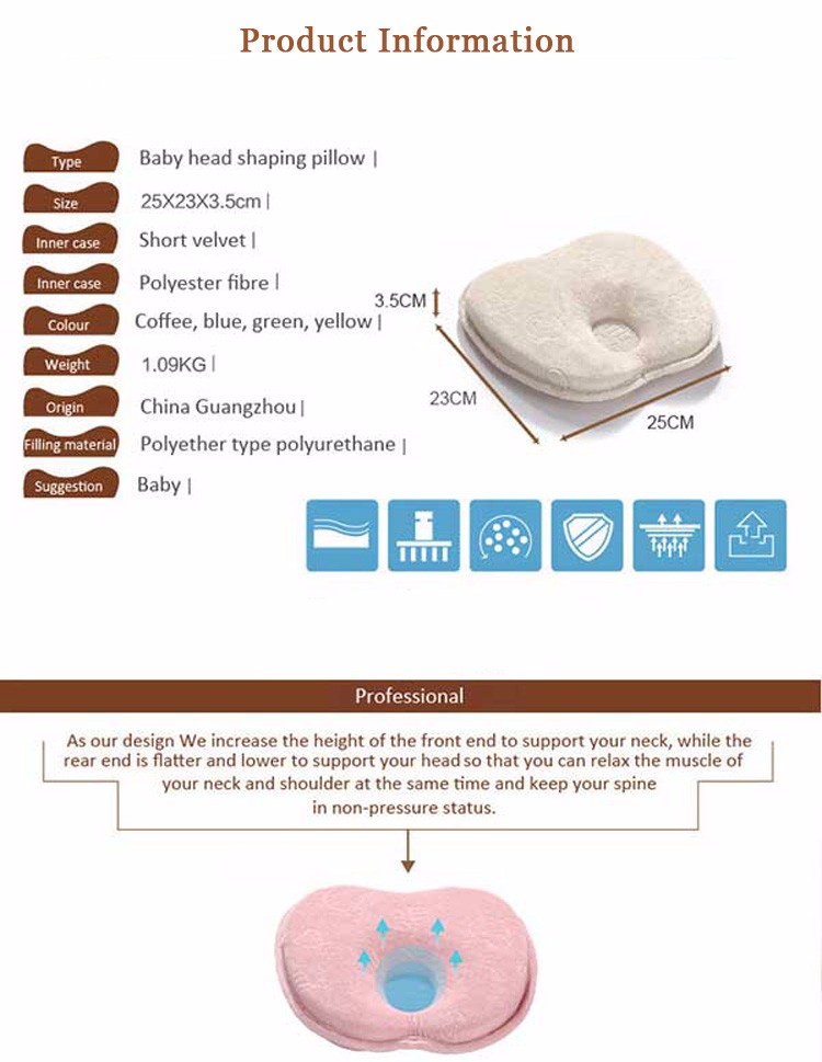 Supply Baby Flat Head Shaping Pillow, Sales Baby Sleeping Pillow, Baby Cushion Pillow Price