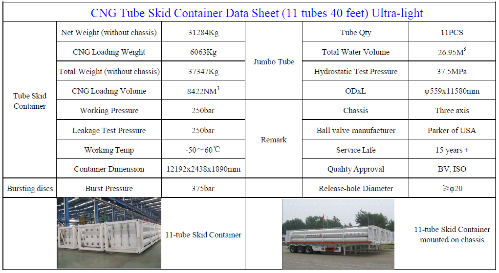 CNG container