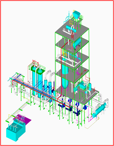 LNG purification