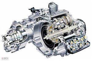 How Dual Clutch Automatic Transmission Works