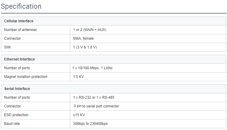 router 4G compacto