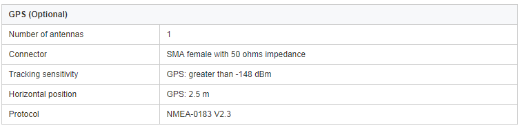 router 3G compatto