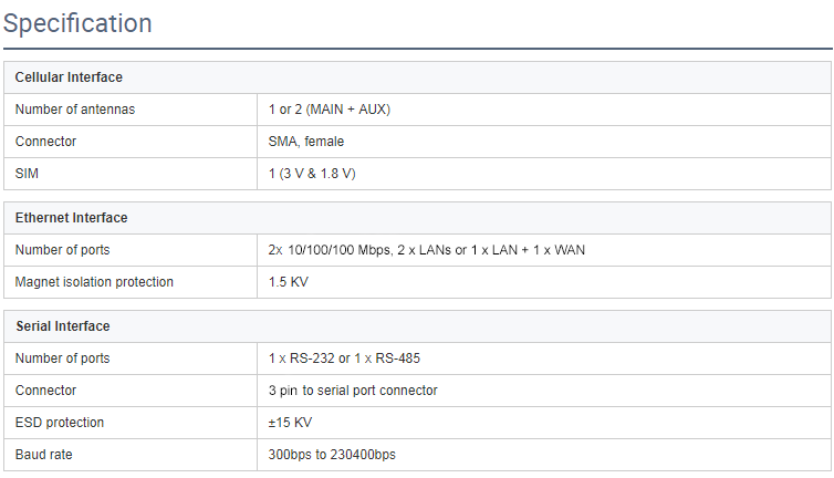 routeur gigabit lan