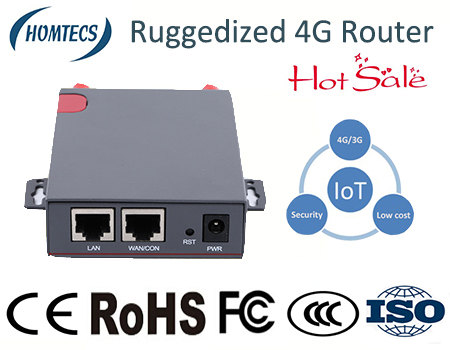 H20 3G Router with SIM Slot and External Antenna