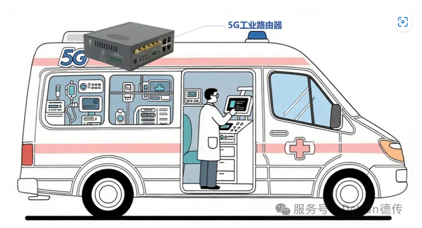 5G empowers smart emergency vehicles