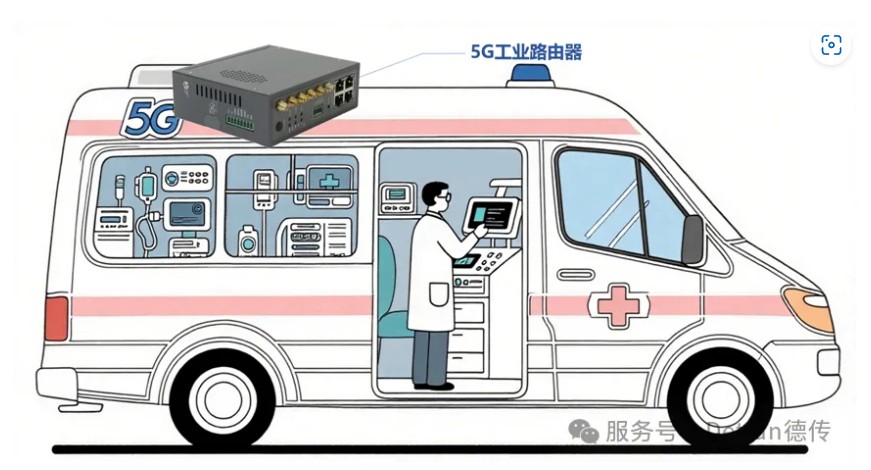 industrial vehicles router