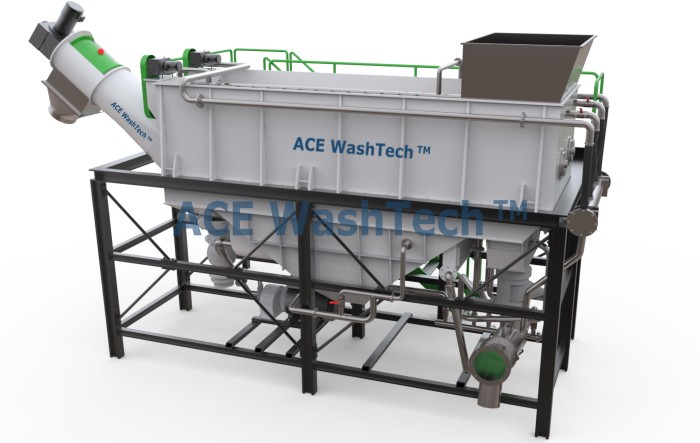 Plastic Grinding Washing Machine For PP PE Recycling Machine