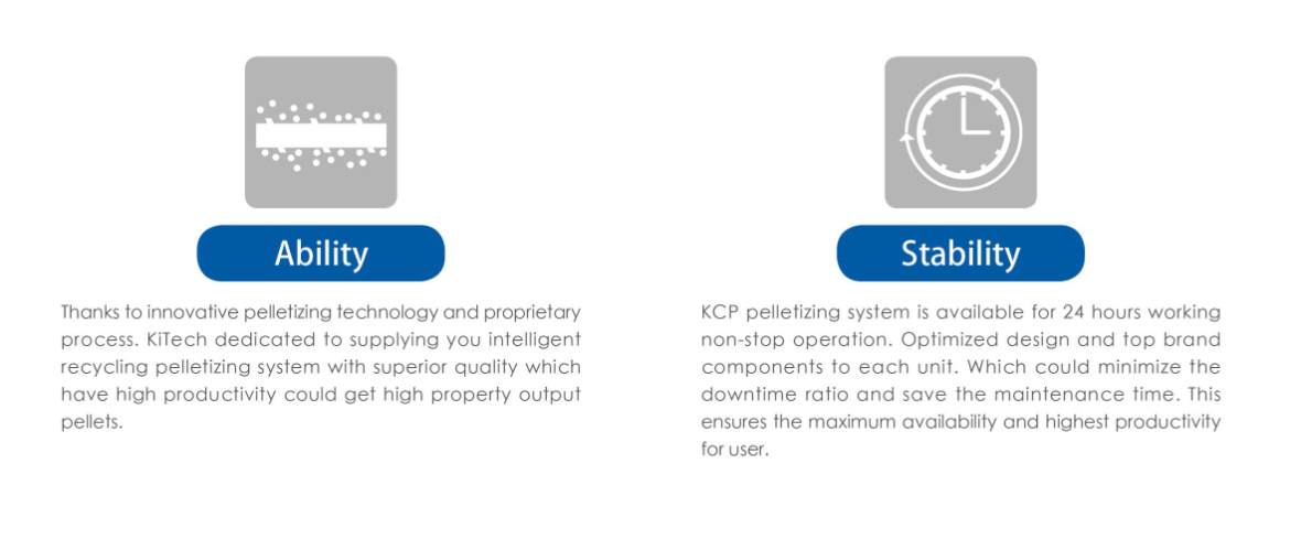 LDPE recycling system