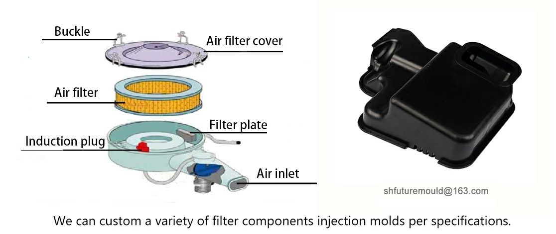 molde de inyección de la cubierta del filtro de aire