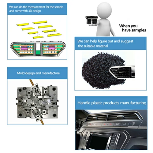 Comprar Equipo de moldes de inyección con experiencia en plástico, Equipo de moldes de inyección con experiencia en plástico Precios, Equipo de moldes de inyección con experiencia en plástico Marcas, Equipo de moldes de inyección con experiencia en plástico Fabricante, Equipo de moldes de inyección con experiencia en plástico Citas, Equipo de moldes de inyección con experiencia en plástico Empresa.