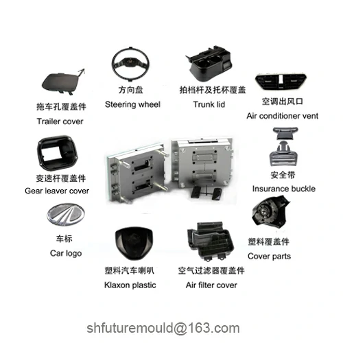 購入金型製造,金型製造価格,金型製造ブランド,金型製造メーカー,金型製造市場,金型製造会社