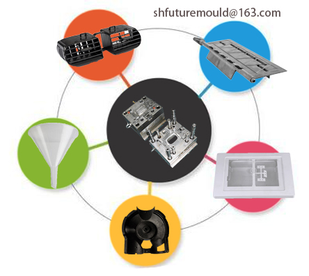 mold manufacturing