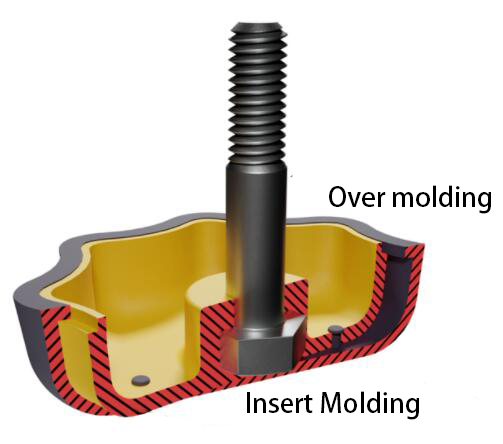 auto sensor