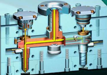 Sprue design of injection molds