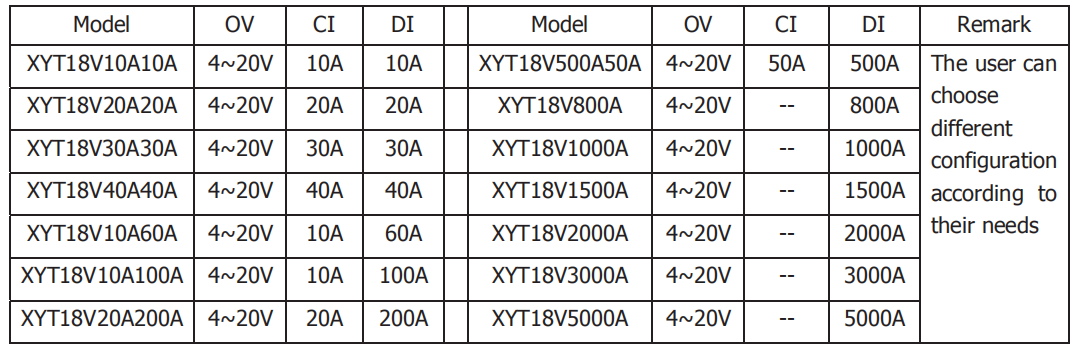 Battery Testing Machine for Laboratory