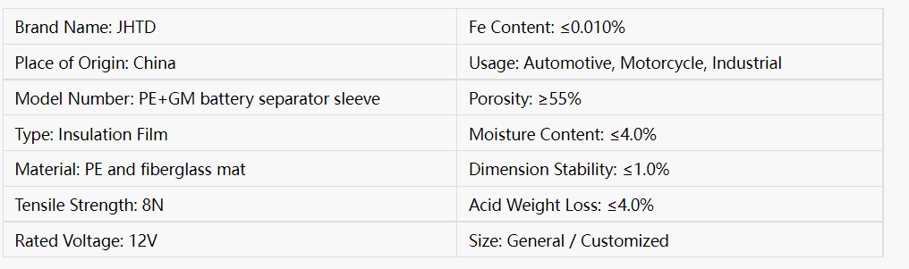 PE+GM Battery Separator