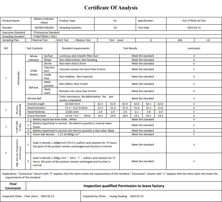 Lead acid battery indicator