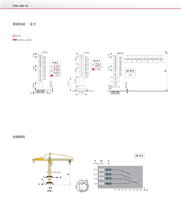 POTAIN MC120B TOWER CRANE 100% NEW
